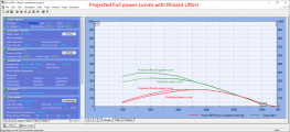 Projected Power curves with Rhoads Lifters SM.png