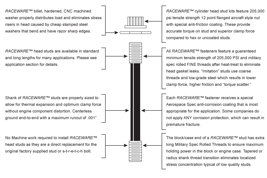 fastener-diagram2.gif