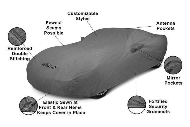 coverbond-4-car-covers-features.jpg