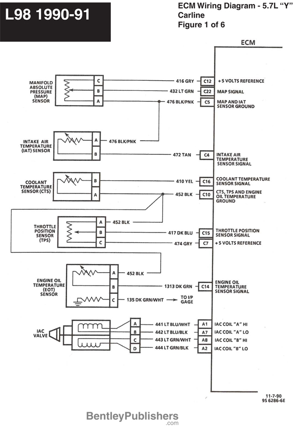 GFCV-L98-engine-wiring-1990-91 1.jpg