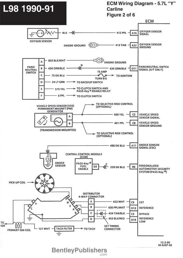 GFCV-L98-engine-wiring-1990-91 2.jpg