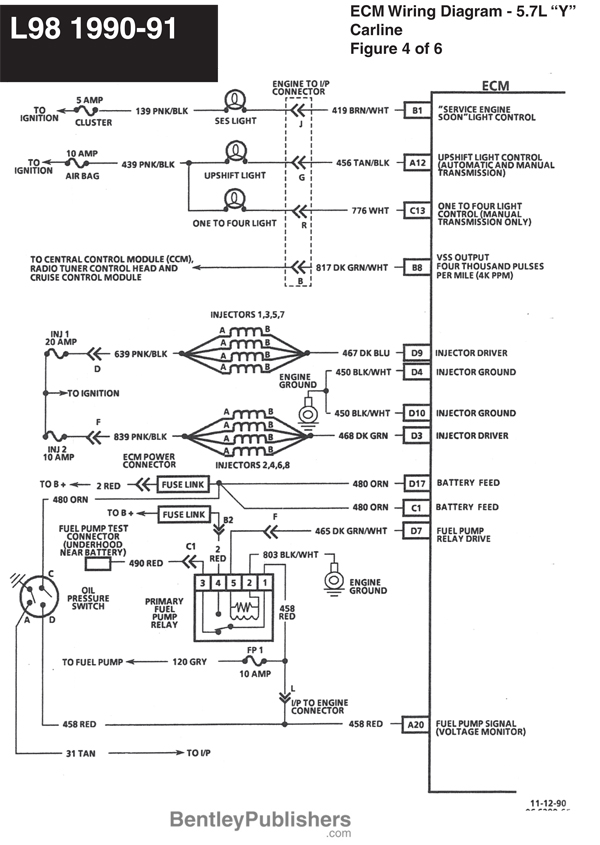 GFCV-L98-engine-wiring-1990-91 4.jpg