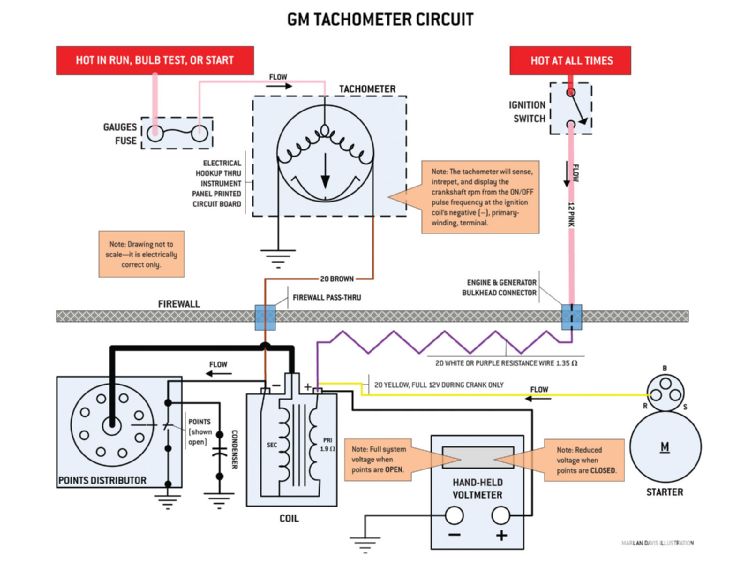 GM_tachometer_circuit.jpg