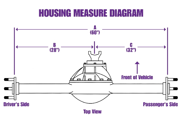 housingdiagram.jpg