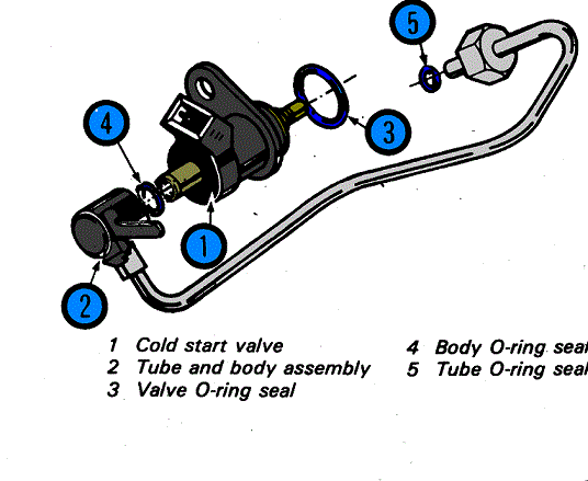 cold_start_valve_parts.gif