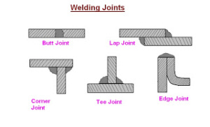 welding-joints.jpg