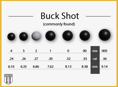 buck-shot.png