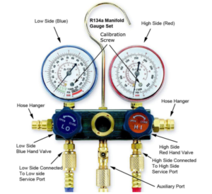 manifold-gauge-air-conditioning-diagram-300x274.png