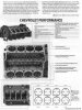 HotRodBlockTests_Pg02.jpg