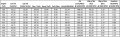 ExcelCalculationDataTable.jpg
