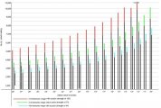 TPI Wave Tuning Harmonics MAdBill SpeedTalk.jpg