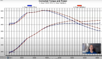 2 383 AFR head Edelbrock TPI.png