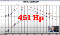 3 383 afr head extrude honed tpi TPIS bit runners and throttle body.png