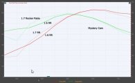 RockerRatioCompare_01.jpg