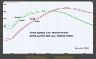 Sim05-vs-Sim06.jpg