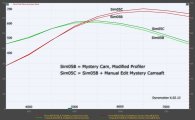 Sim05B-vs-Sim05C.jpg Sim05B-vs-Sim05C.jpg