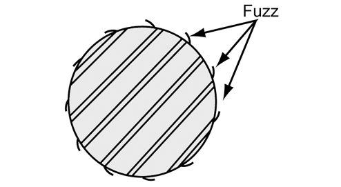 CrankFigure1.gif