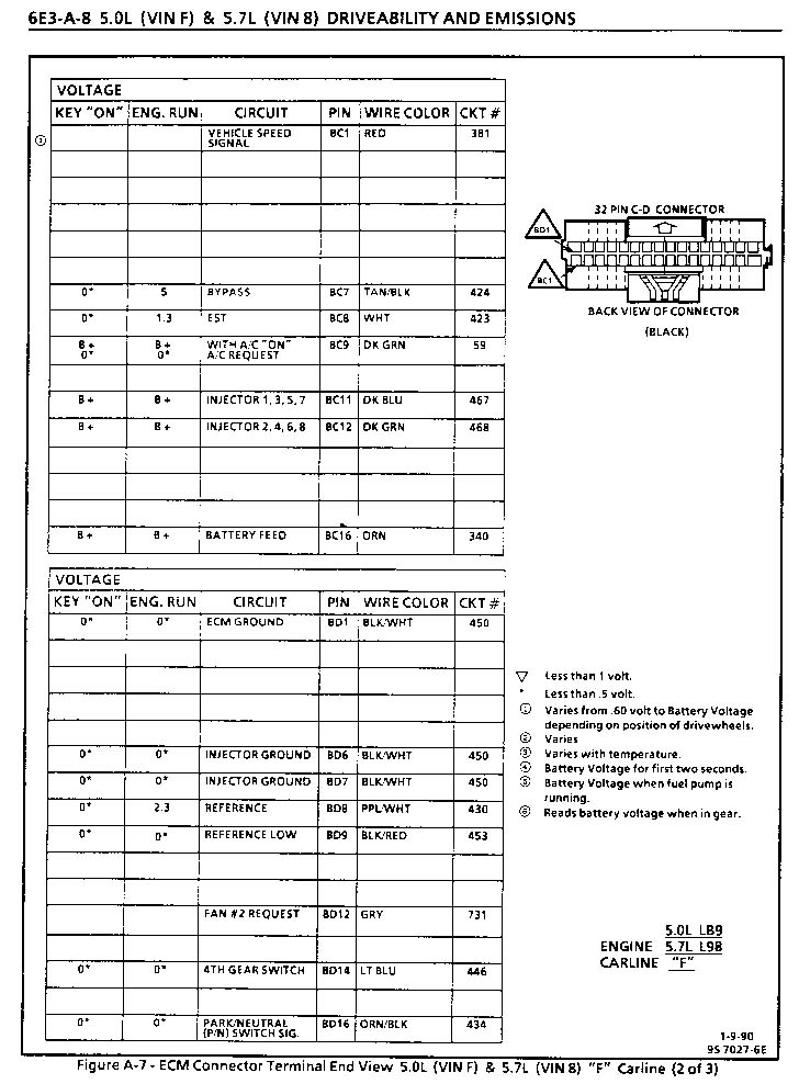 92-7730v8tpi-6.jpg