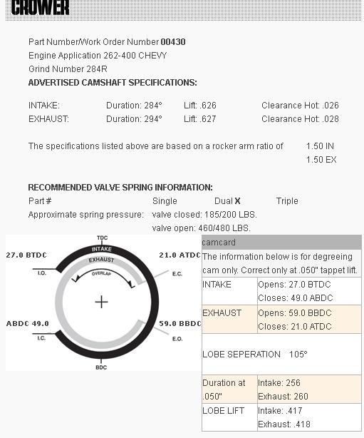 crower00430x.jpg