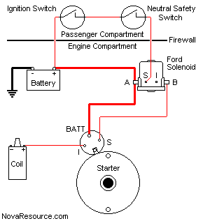 solenoid07.gif