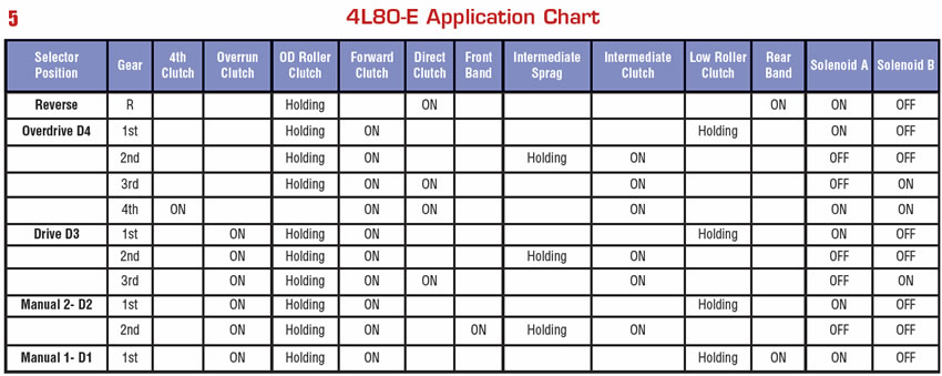4l80edf.webp