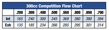 300afrt.png