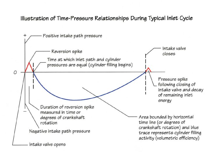 reversion+.jpg