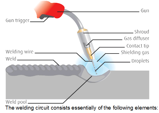 mig5.gif