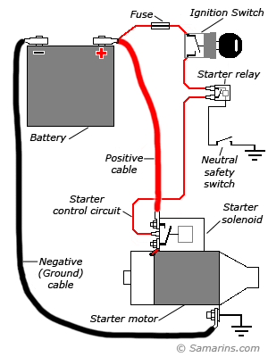 solenoid06.gif