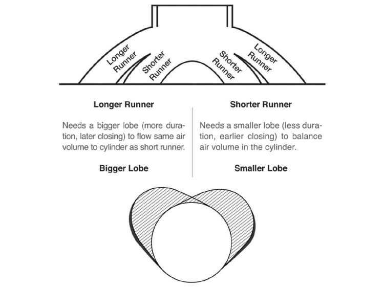 fourpattern.jpg