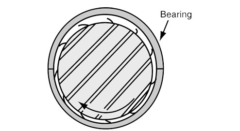 CrankFigure2.gif