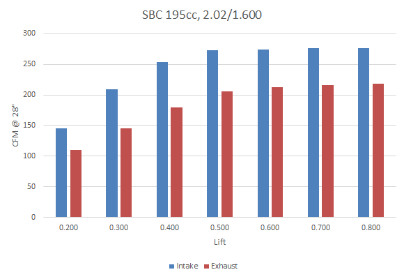 176-195cc.png