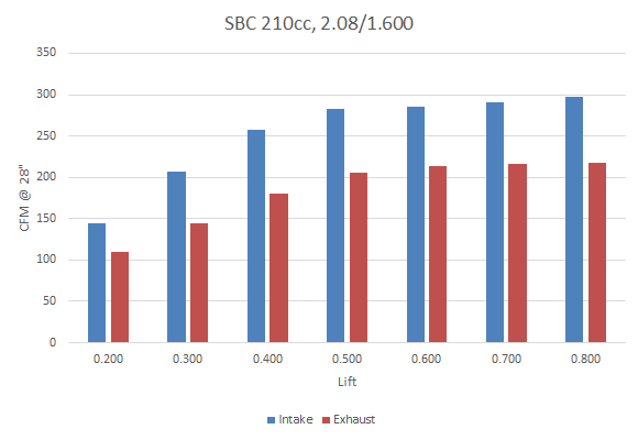176-210cc.png