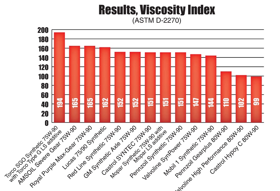 viscosityg1a.jpg