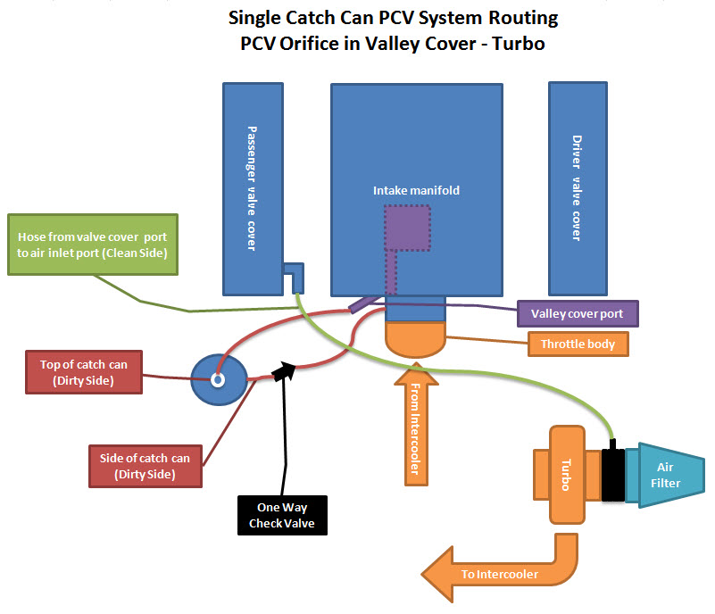 catchc6.jpg