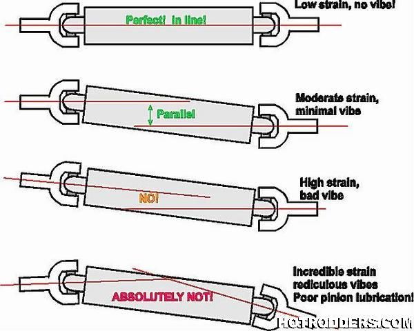 1280driveshaft_angles_zpsf8c0jjwr.jpg