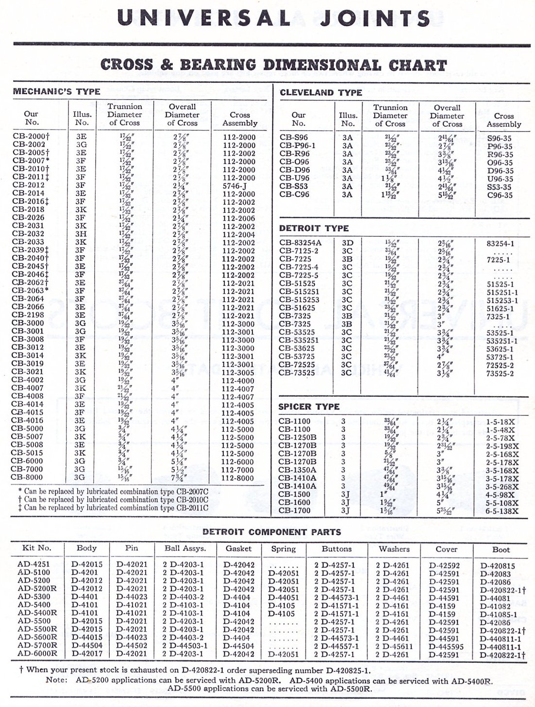 U-JOINT DIMENSIONS.jpg
