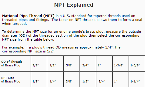 nptsize.png