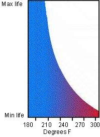 enginelifea.jpg