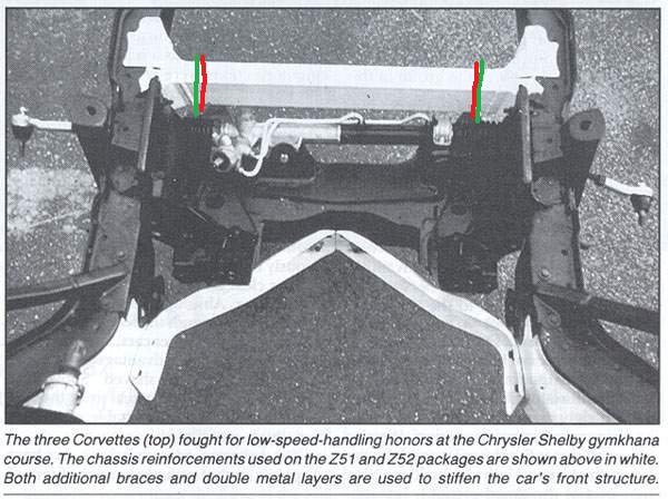 Z51Bracesds.jpg