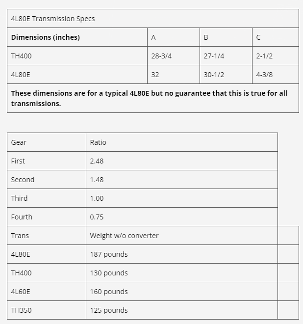 4l80e400o.png