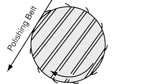 CrankFigure3.gif
