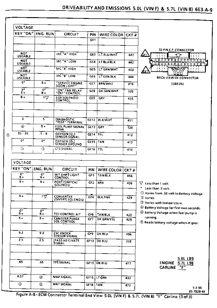 92-7730v8tpi-7.jpg