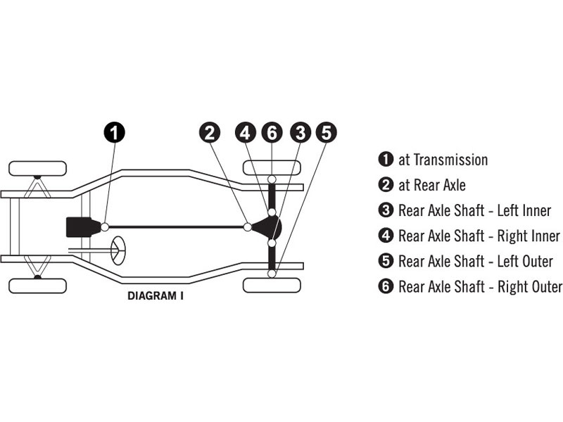 replacing ujoints Grumpys Performance Garage