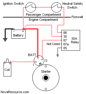 solenoid04.gif