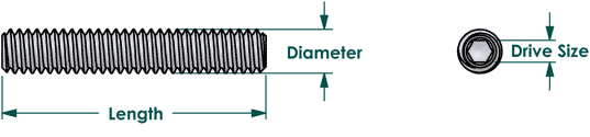 set-screw-dimensions.gif