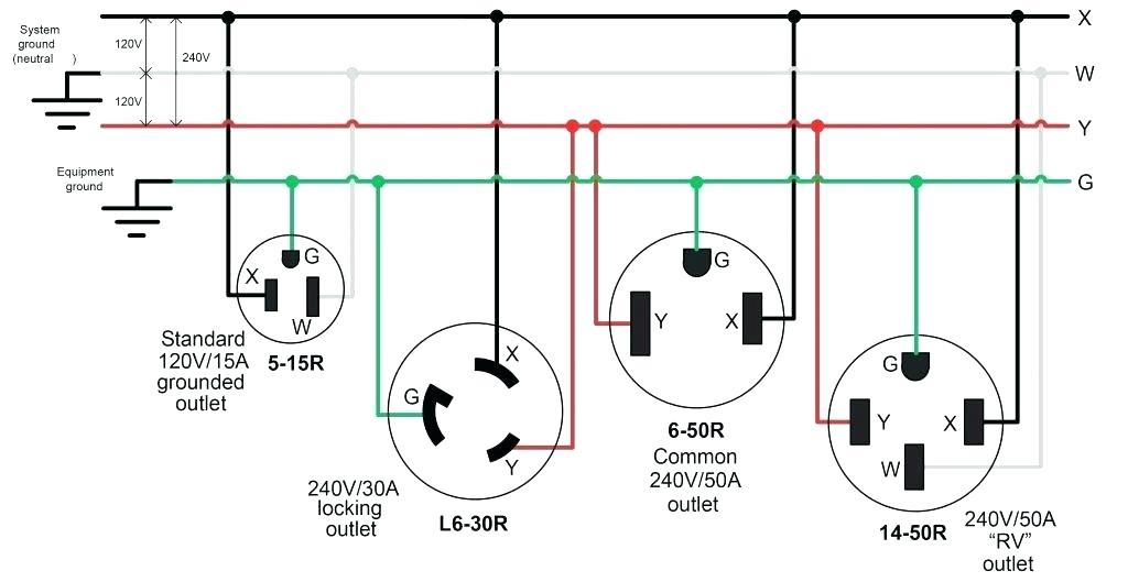 240v-outlet-testing.jpg
