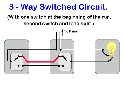 wire3waylightswitch.gif