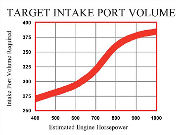 portvl.png