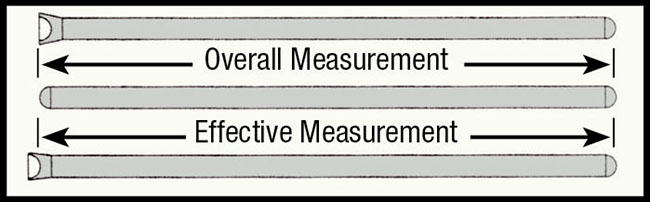 measurement.jpg